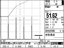 硬件TCG研发成功
